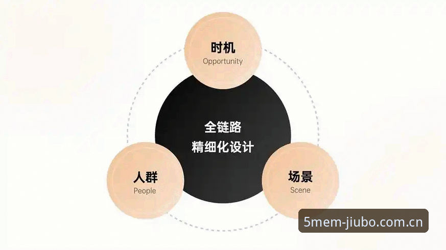 资深用户深度拆解：九博体育中国版攻略实战心得与数据复盘